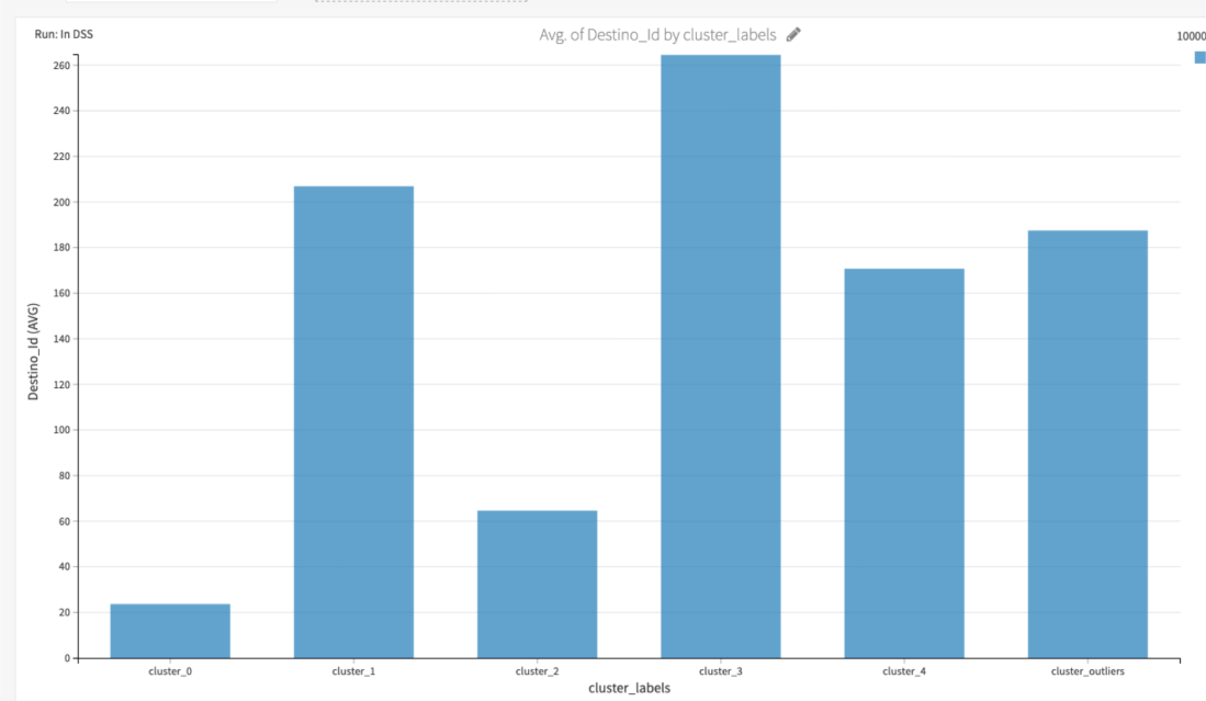 Screen Shot 2019-02-23 at 20.35.36.png